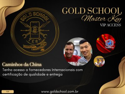 Caminhos da China